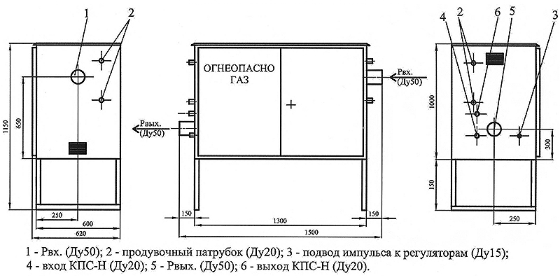 Габаритные размеры газорегуляторного пункта ГРПШ-07-2У1