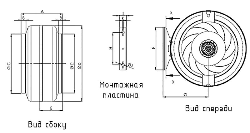 Габаритные и присоединительные размеры канального вентилятора ВКК 200М
