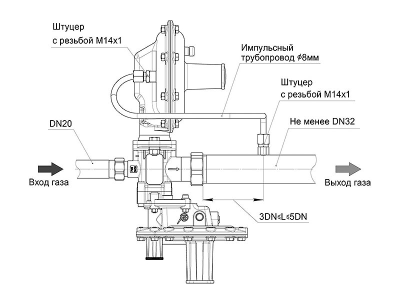 Схема подключения импульсного трубопровода к регулятору РДГК-10М-2