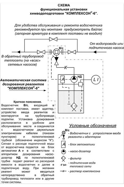 Схема монтажа насоса-дозатора НД в системе АСДР Комплексон-6