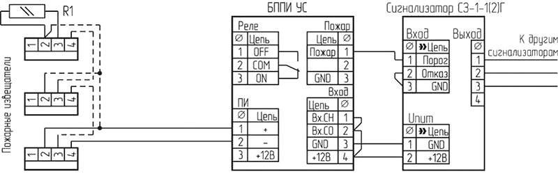 Схема соединений БППИ УС с сигнализатором загазованности и системой САКЗ-МК-1