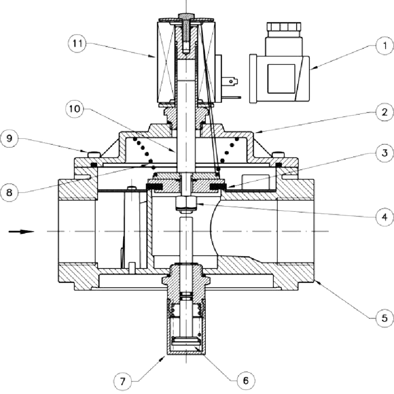 Устройство клапана M16/RM N.C. DN 15-50 резьбовое соединение